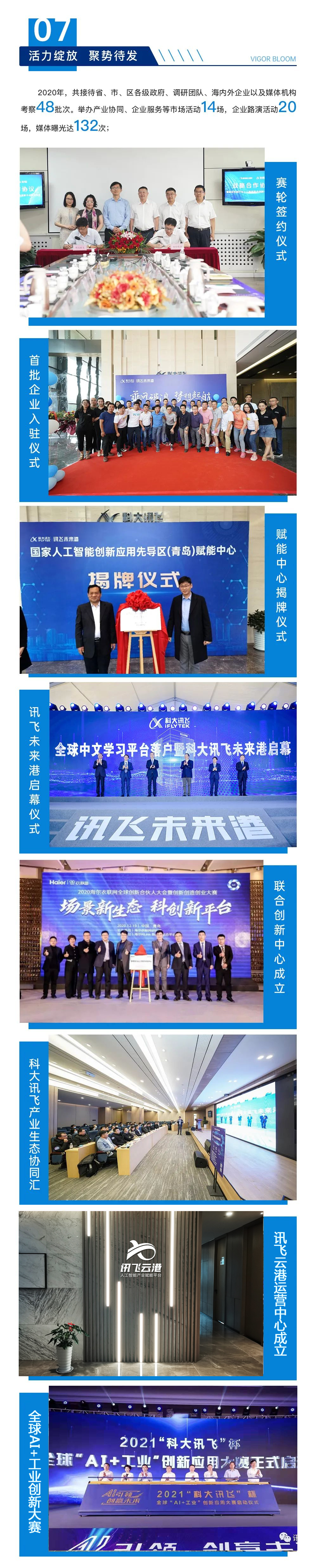讯飞云港简介 讯飞云港简介