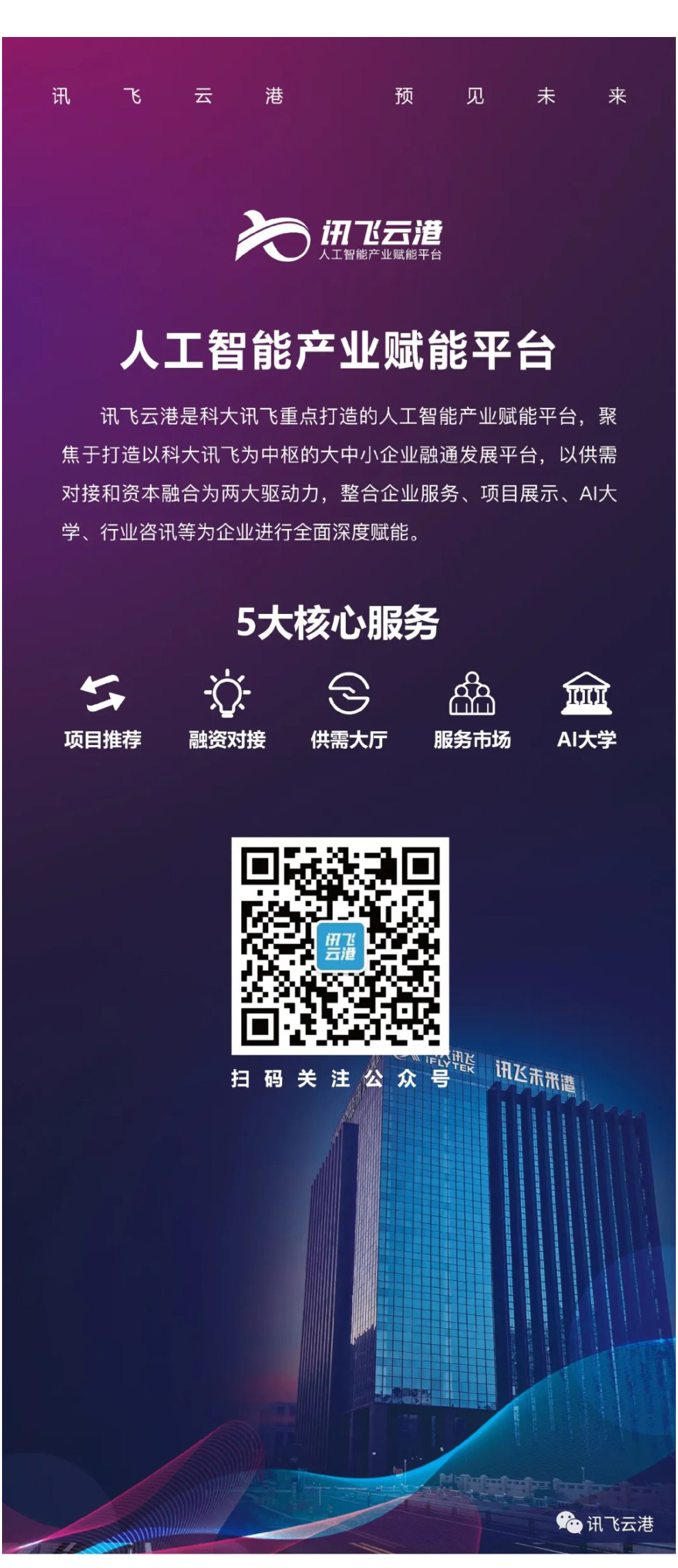 讯飞云港简介 讯飞云港简介